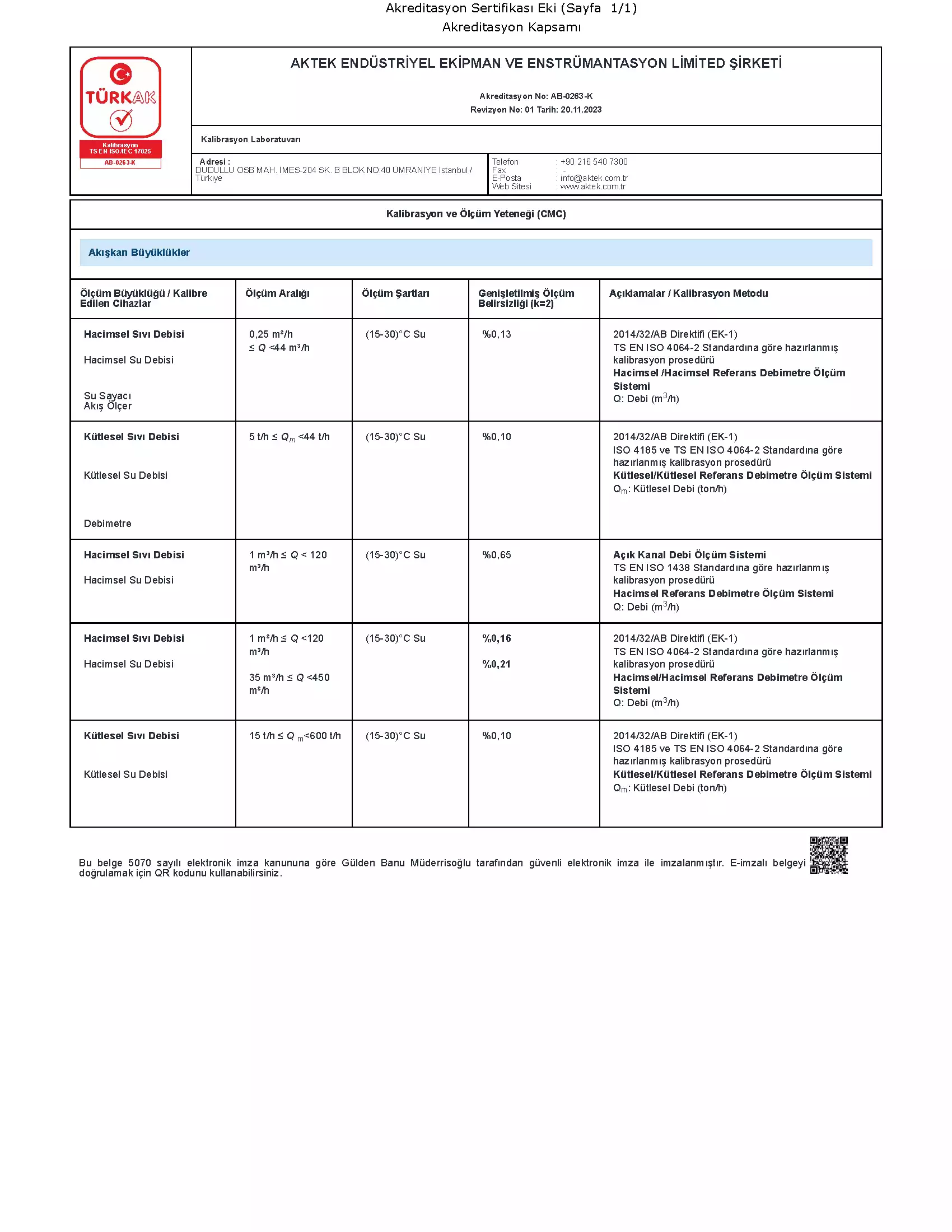 sertifika-2